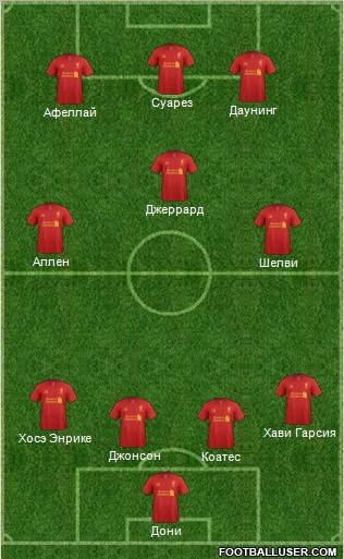 Liverpool Formation 2012