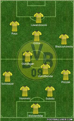 Borussia Dortmund Formation 2012
