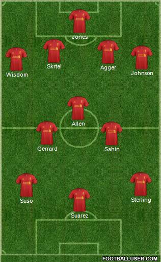 Liverpool Formation 2012