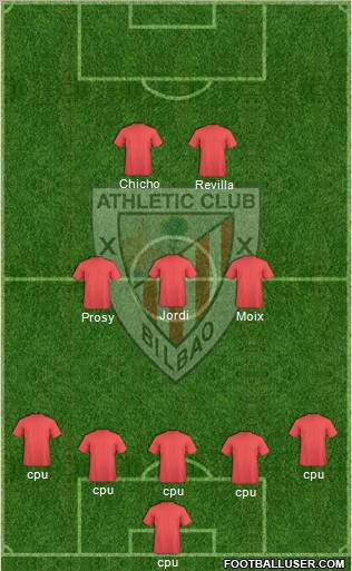 Bilbao Athletic Formation 2012
