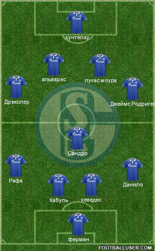 FC Schalke 04 Formation 2012