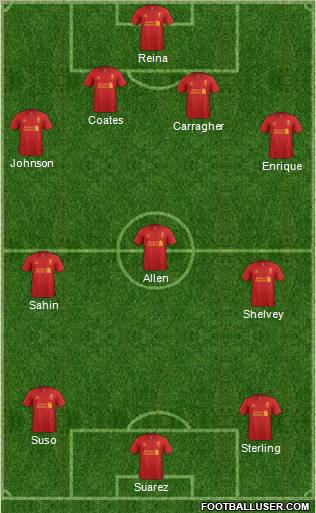 Liverpool Formation 2012