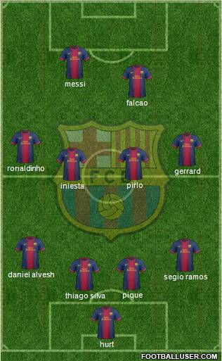 F.C. Barcelona Formation 2012