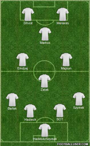 Fifa Team Formation 2012