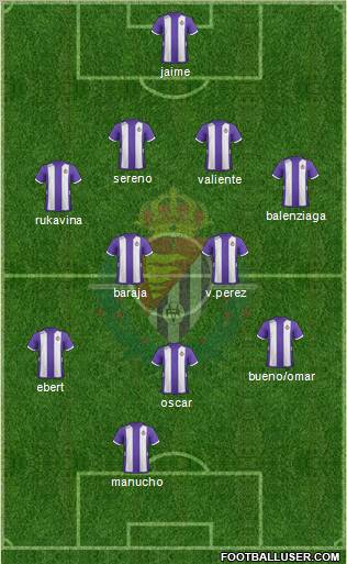R. Valladolid C.F., S.A.D. Formation 2012