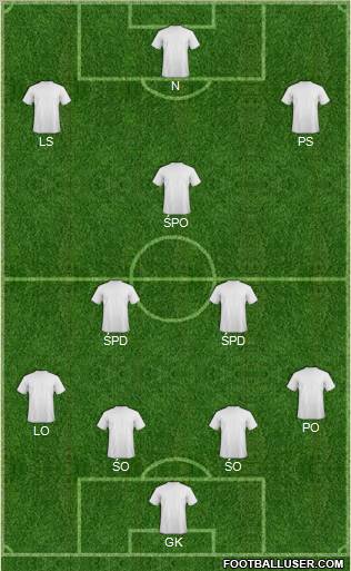 Fifa Team Formation 2012