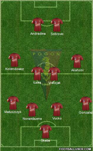 Pogon Szczecin Formation 2012