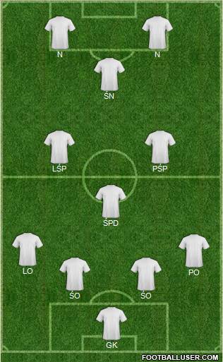 Fifa Team Formation 2012