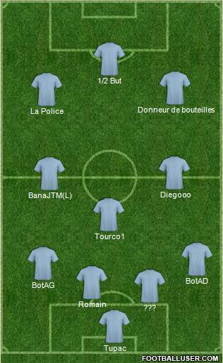 Pro Evolution Soccer Team Formation 2012
