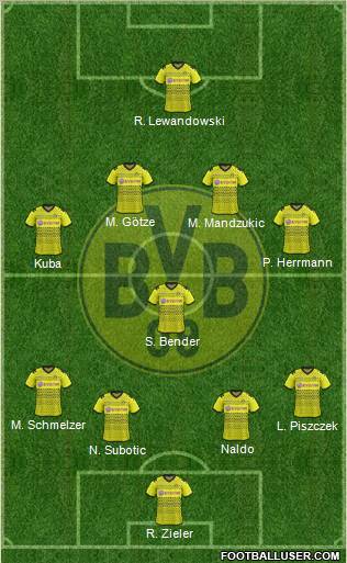 Borussia Dortmund Formation 2012