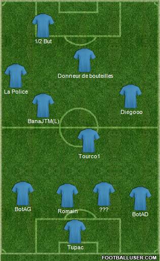 Champions League Team Formation 2012