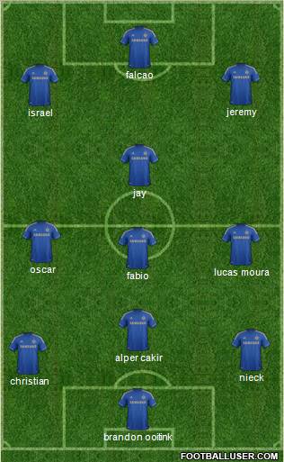Chelsea Formation 2012