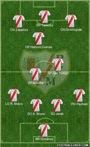 Rayo Vallecano de Madrid S.A.D. Formation 2012