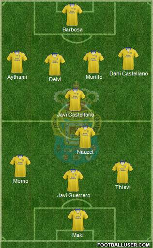 U.D. Las Palmas S.A.D. Formation 2012