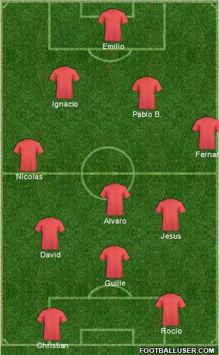 Champions League Team Formation 2012