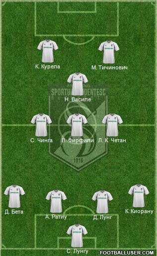 FC Sportul Studentesc Bucharest Formation 2012