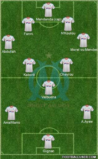 Olympique de Marseille Formation 2012