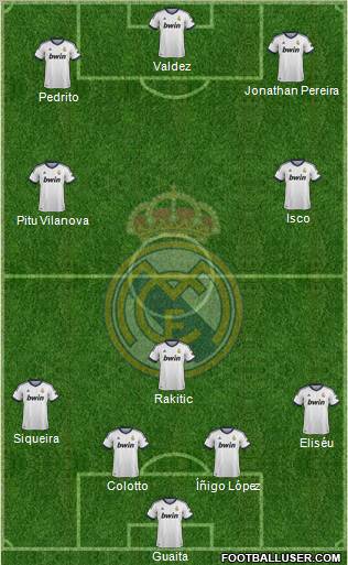 R. Madrid Castilla Formation 2012