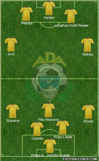 A.D. Alcorcón Formation 2012