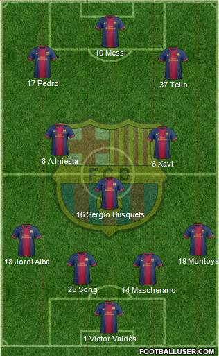 F.C. Barcelona Formation 2012