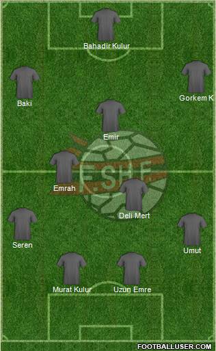 Albania Formation 2012