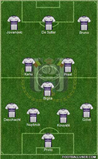 RSC Anderlecht Formation 2012