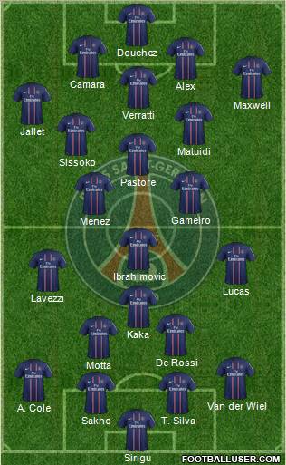 Paris Saint-Germain Formation 2012