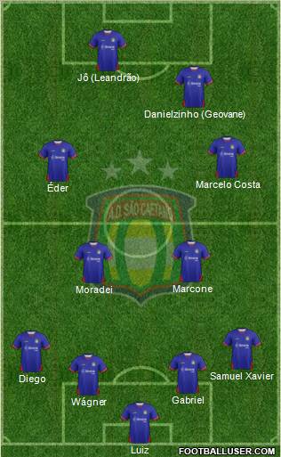 AD São Caetano Formation 2012
