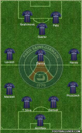 Paris Saint-Germain Formation 2012