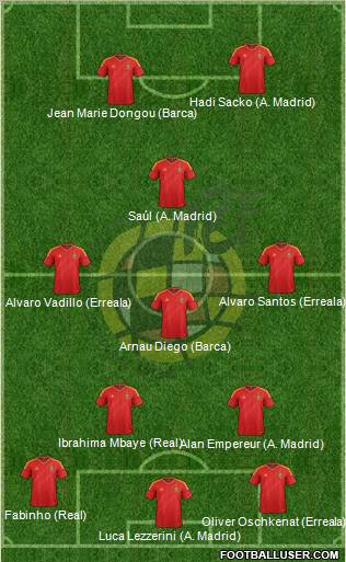 Spain Formation 2012