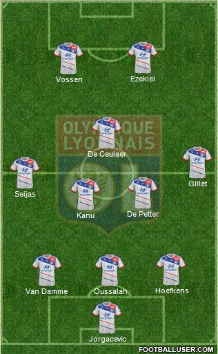 Olympique Lyonnais Formation 2012