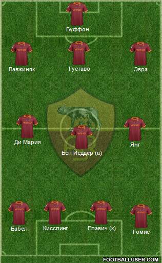 AS Roma Formation 2012