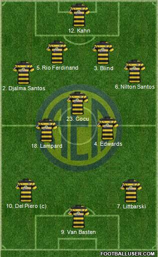 AE Limassol Formation 2012
