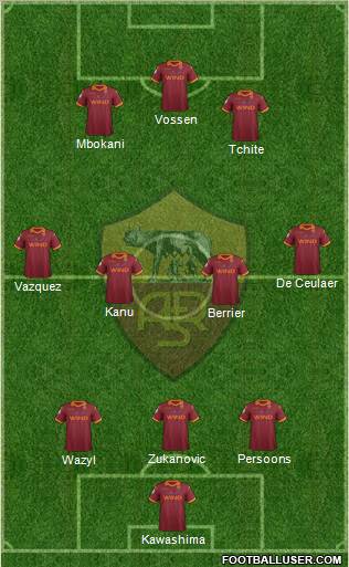 AS Roma Formation 2012
