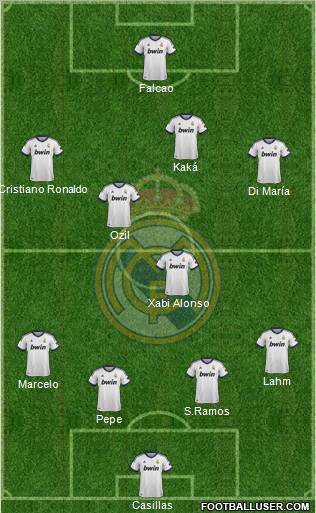 Real Madrid C.F. Formation 2012
