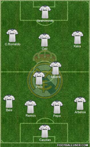 Real Madrid C.F. Formation 2012