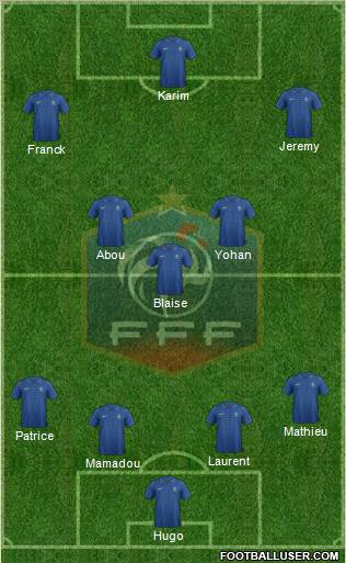 France Formation 2012