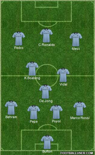 Manchester City Formation 2012