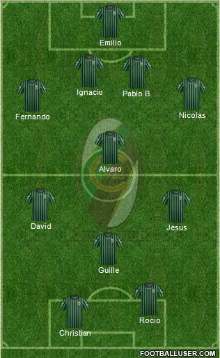 Chieti Formation 2012