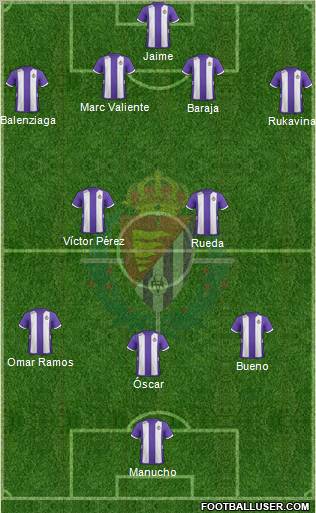 R. Valladolid C.F., S.A.D. Formation 2012