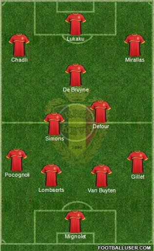 Belgium Formation 2012