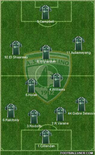 Avellino Formation 2012