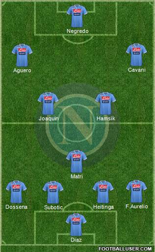 Napoli Formation 2012