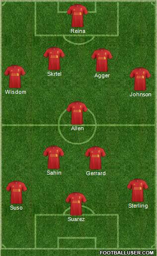 Liverpool Formation 2012