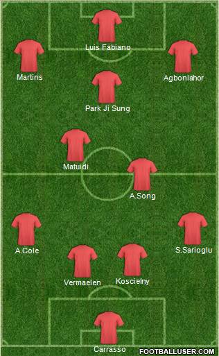 Pro Evolution Soccer Team Formation 2012