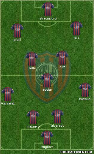 San Lorenzo de Almagro Formation 2012