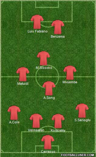 Pro Evolution Soccer Team Formation 2012