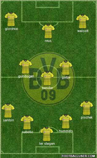Borussia Dortmund Formation 2012