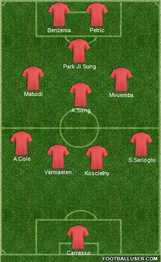 Pro Evolution Soccer Team Formation 2012
