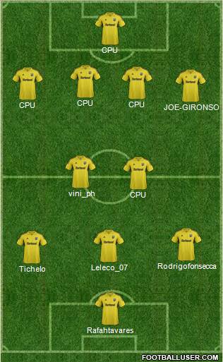 Columbus Crew Formation 2012